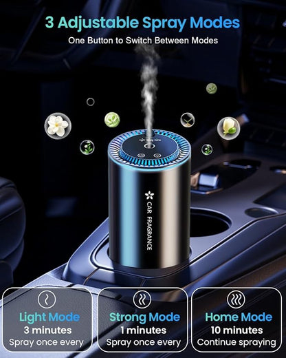 Car Air Purifier & Fragrance Diffuser