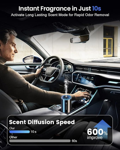 Car Air Purifier & Fragrance Diffuser